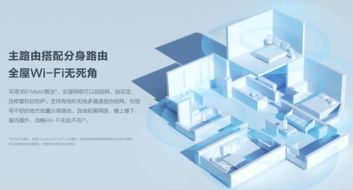 共享閑置帶寬，掘金新風(fēng)口？國內(nèi)首款Wi-Fi 6路由器來襲